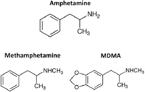 Methamphetamine Structure