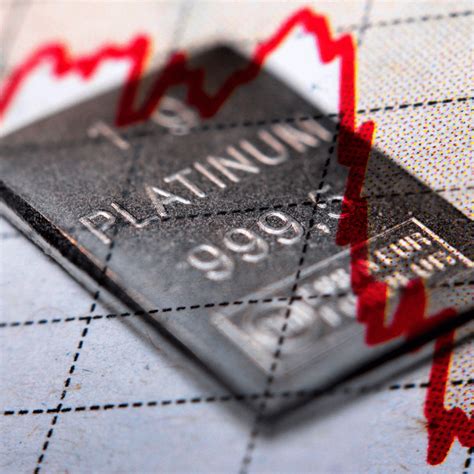 What are Platinum Group Metals? - Garfield Refining