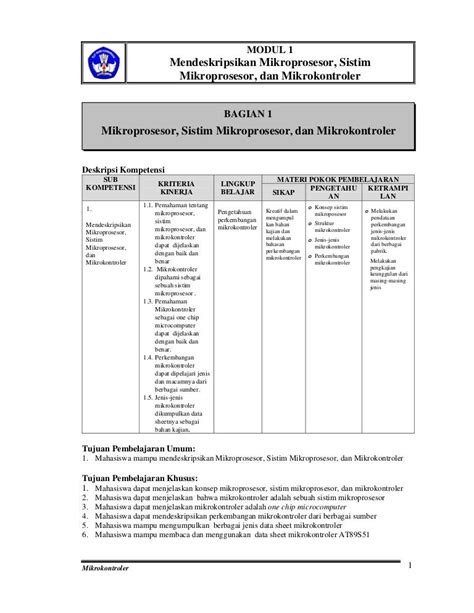 Contoh Modul Ajar Ipa Smp Kurikulum Merdeka Mengajar Adalah - IMAGESEE