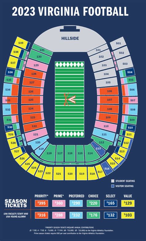 UVA Football Stadium Seating Chart