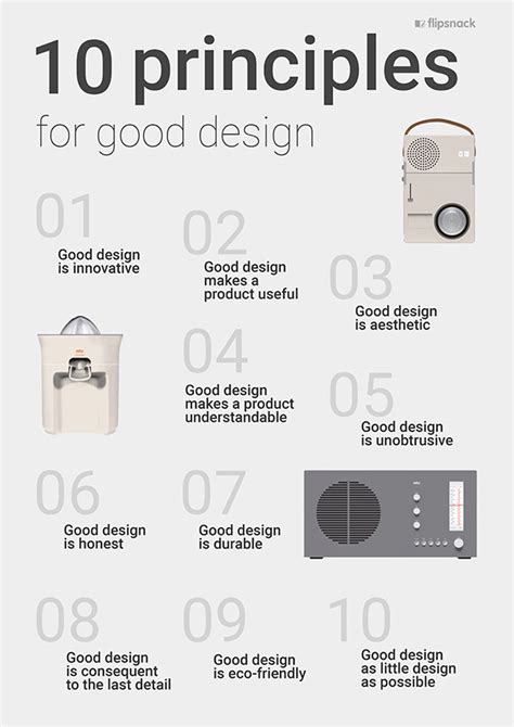 Dieter Rams' 10 principles of good design + free printable