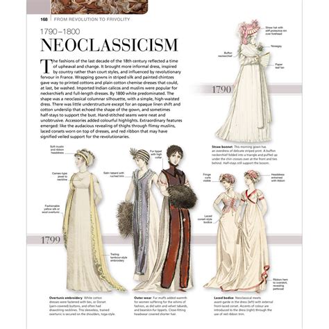 Fashion The Definitive History Of Costume And Style - Fashion Style