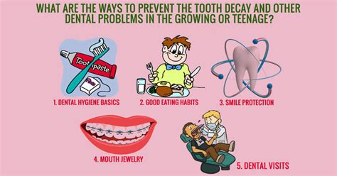 Tooth Decay Prevention