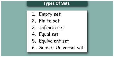 Types Of Sets - Equivalent, Singleton and Empty Set