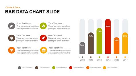 Data Bar Chart PowerPoint Template and Keynote - Slidebazaar