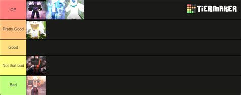 Blox Fruits Race v4 Tier List (Community Rankings) - TierMaker