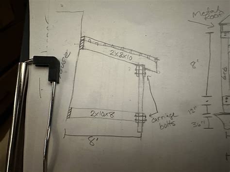 code compliance - 2x10 for deck and roof beam span 14’ - Home ...