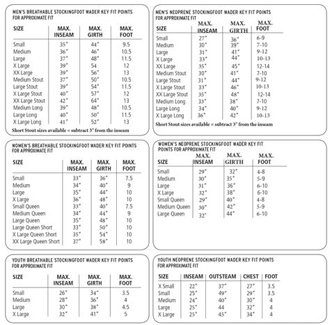 Sizing Charts - Caddis Wading Systems