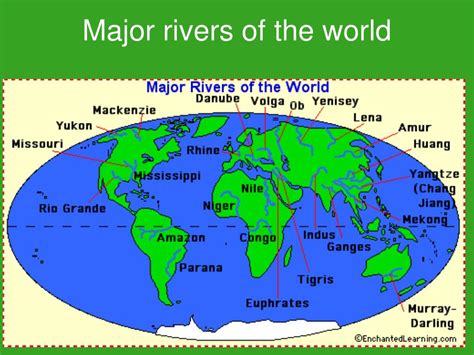 Major Rivers World Map