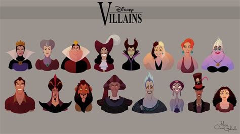 Disney Male Villains List