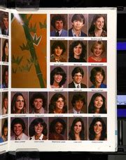 Birmingham High School - Tomahawk Yearbook (Van Nuys, CA), Class of ...