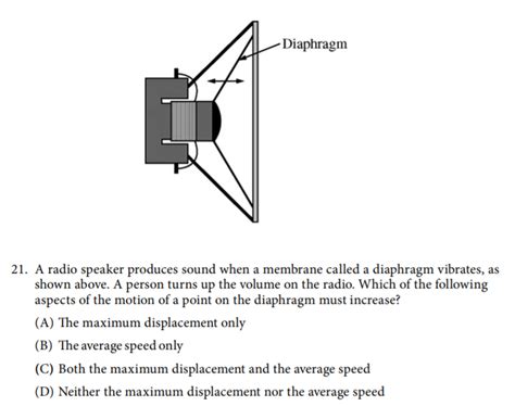 newtonian mechanics - Amplitude and Wave Speed - Physics Stack Exchange