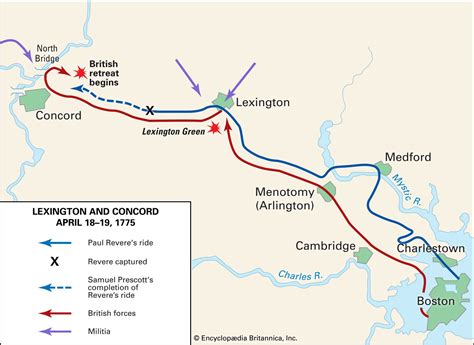 Battles of Lexington and Concord - Kids | Britannica Kids | Homework Help