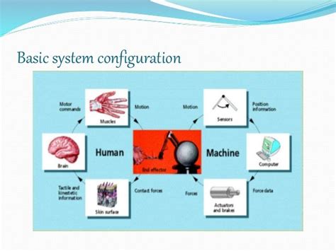 Haptic touch feedback technology ppt