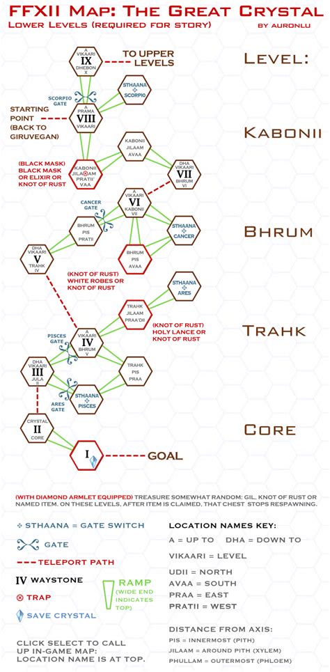 Final Fantasy Xii Great Crystal Map - Maping Resources