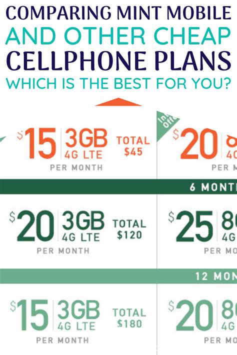 [2024] Best Cheap Cellphone Plans of 2019 (And How to Choose the One ...