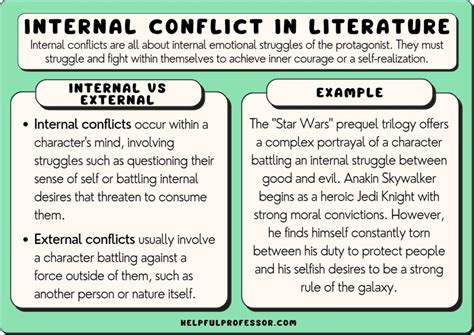 37 Internal Conflict Examples (In Literature & Film) (2024)