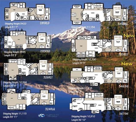 2007 Keystone Montana Floor Plans - chartdevelopment