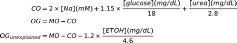 Osmolality Gap Calculator