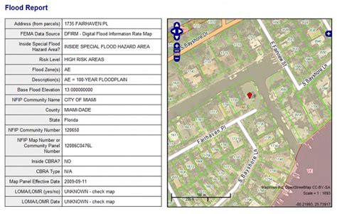 Flood Zone Map Duval County - Maping Resources