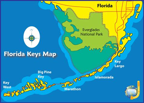 Snorkeling Florida Keys - Find The Exceptional Areas