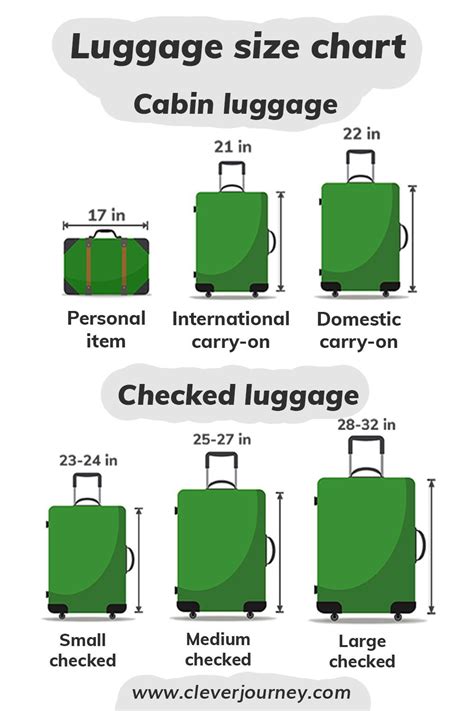 Handbag Dimensions For Flights | Paul Smith