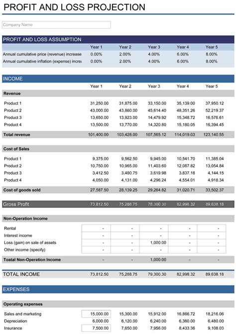 Revenue Projection Template Excel For Your Needs