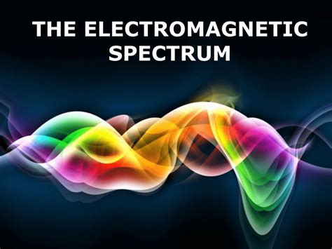 Electromagnetic Spectrum Animation