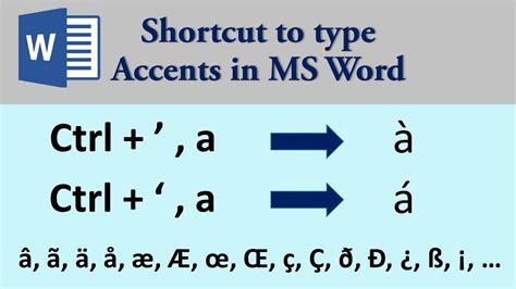 Keyboard shortcut for accents in Word | Type any accents in Word with ...