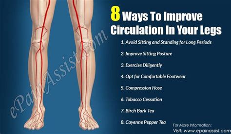 8 Ways To Improve Circulation In Your Legs | Improve circulation ...