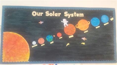 solar system bulletin board | Star wars theme, Space bulletin boards ...