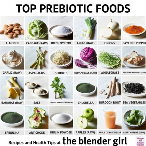 Image result for prebiotic foods | Prebiotic foods, Gut health recipes ...