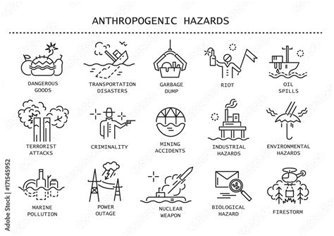 Vector set of thin line icons of anthropogenic hazards, man-made ...