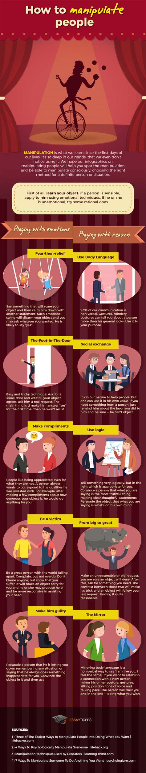 How to Manipulate People [Infographic] | Essay Tigers