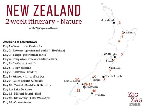 New Zealand itinerary 2 weeks (Road Trip) - best of both islands