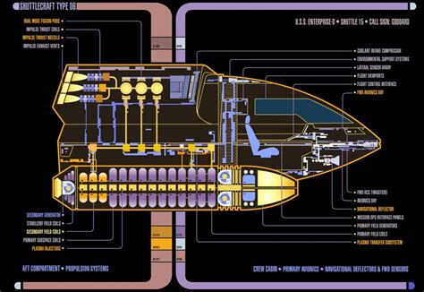 Type 6 Shuttle by NeverPoster on DeviantArt