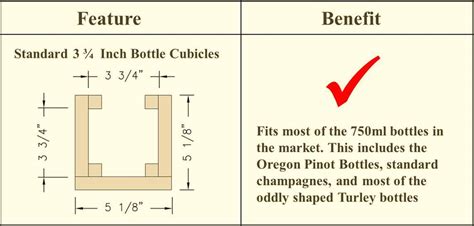 What to Look for when Choosing Wine Racks