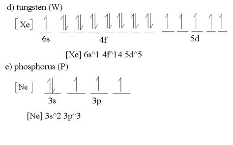 Tungsten Orbital Diagram