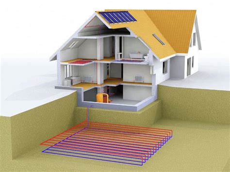 What Is the Process of Geothermal Installation Energy? Experts Provide ...