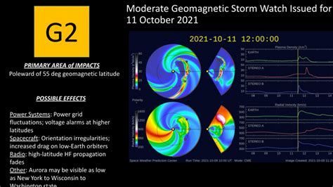 Geomagnetic storm warning as solar flare expected to directly hit Earth ...