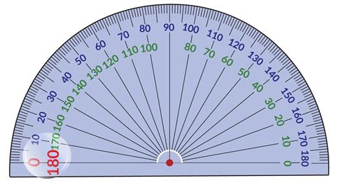 Measuring Angles Using Protractor