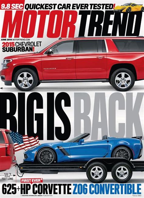 Motor Trend Magazine | TopMags