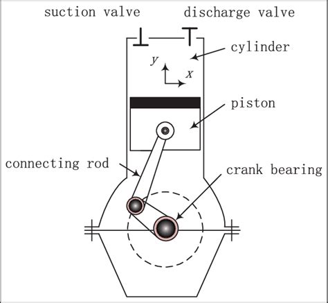 [DIAGRAM] Vw Engine Piston Diagram - MYDIAGRAM.ONLINE