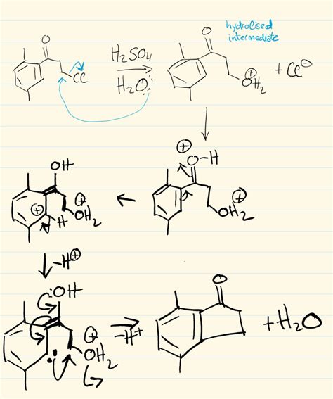 organic chemistry - Is this a plausible reaction mechanism? (H2SO4 ...