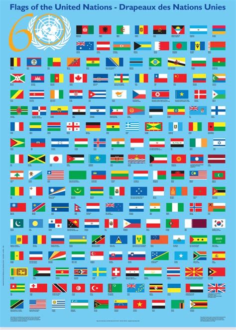 Flags of the United Nations, 2005 : vexillology