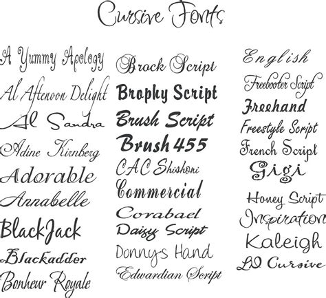 Discover 90+ cursive fonts for tattoos super hot - in.coedo.com.vn