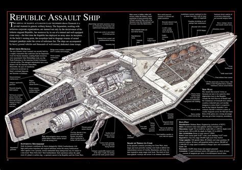 Republic Acclamator-Class Assault Ship - with zoom [2978x2094 ...