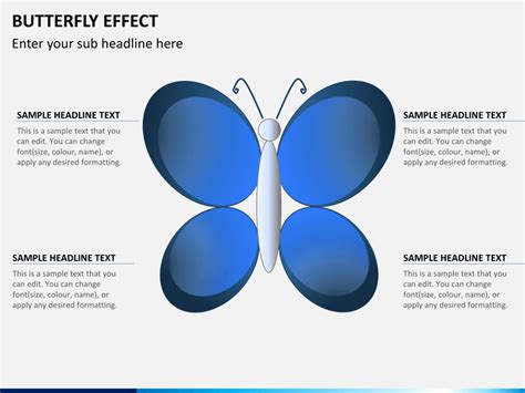 Butterfly Effect Diagram for PowerPoint and Google Slides - PPT Slides