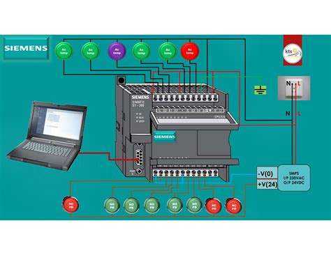 Basic Diagram Of Wiring A Plc