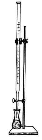 Burette | Definition, Parts & Use - Lesson | Study.com